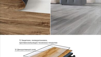 Photo of Современные материалы и их влияние на качество пола