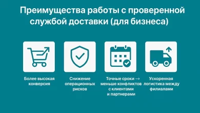 Photo of Преимущества быстрой доставки для современного бизнеса